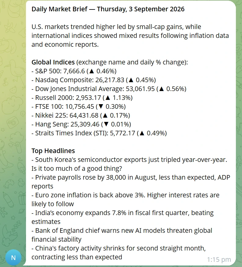 n8n market data feed